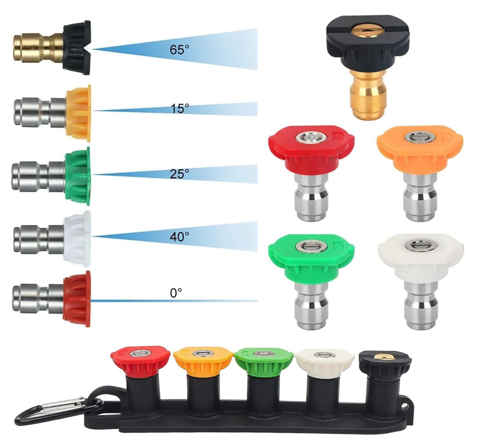 5 Pc Pressure Washer Tips, 0-65 Degrees, 2.5 GPM, Quick Connect, Multicolor