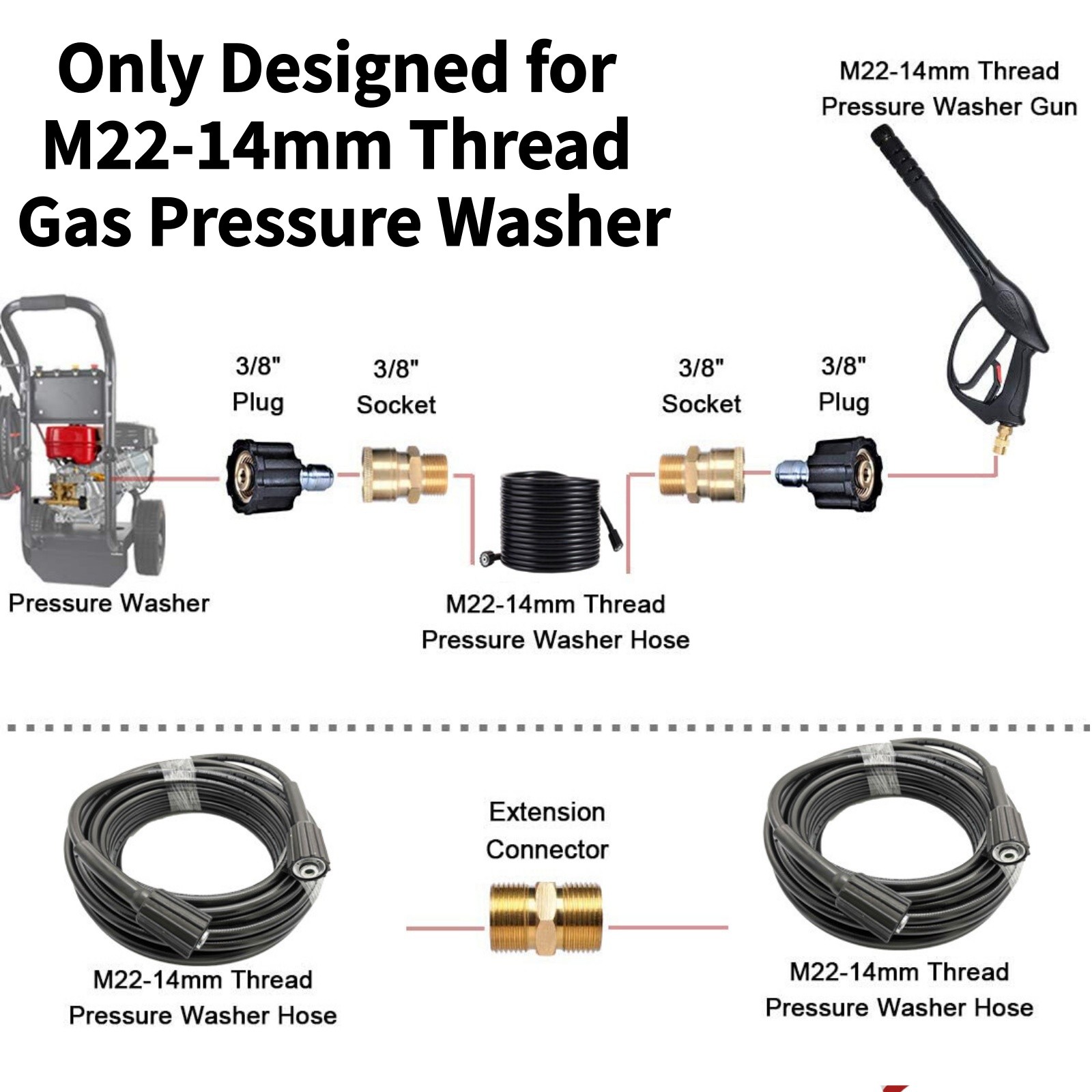 50FT 5800PSI Replacement High Pressure Power Washer Hose M22- 3/8″ Quick Connect
