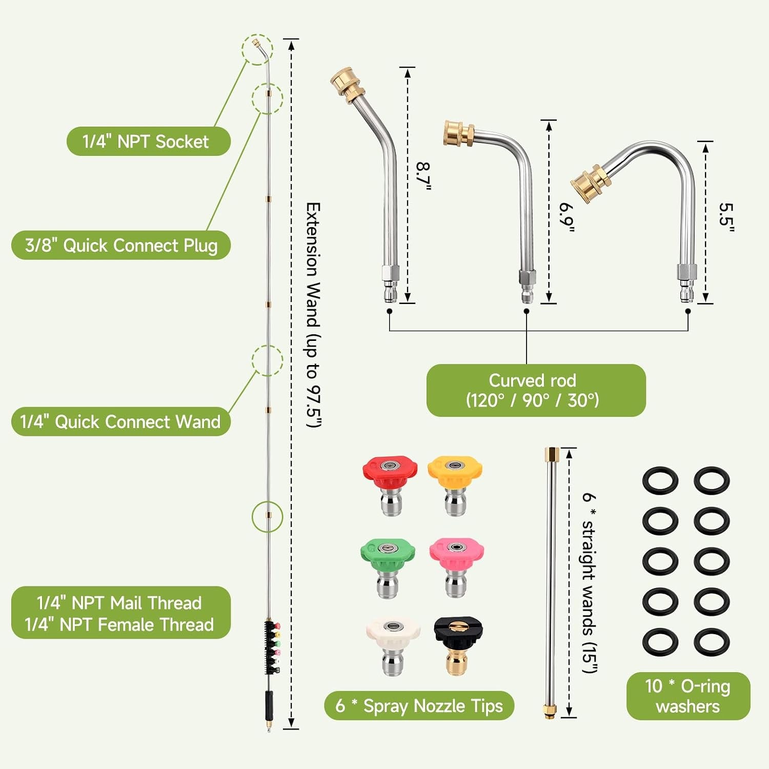 47″ &24″ Radiator Cleaning Wand Set, Pressure Washer Extension Wand Cleaning