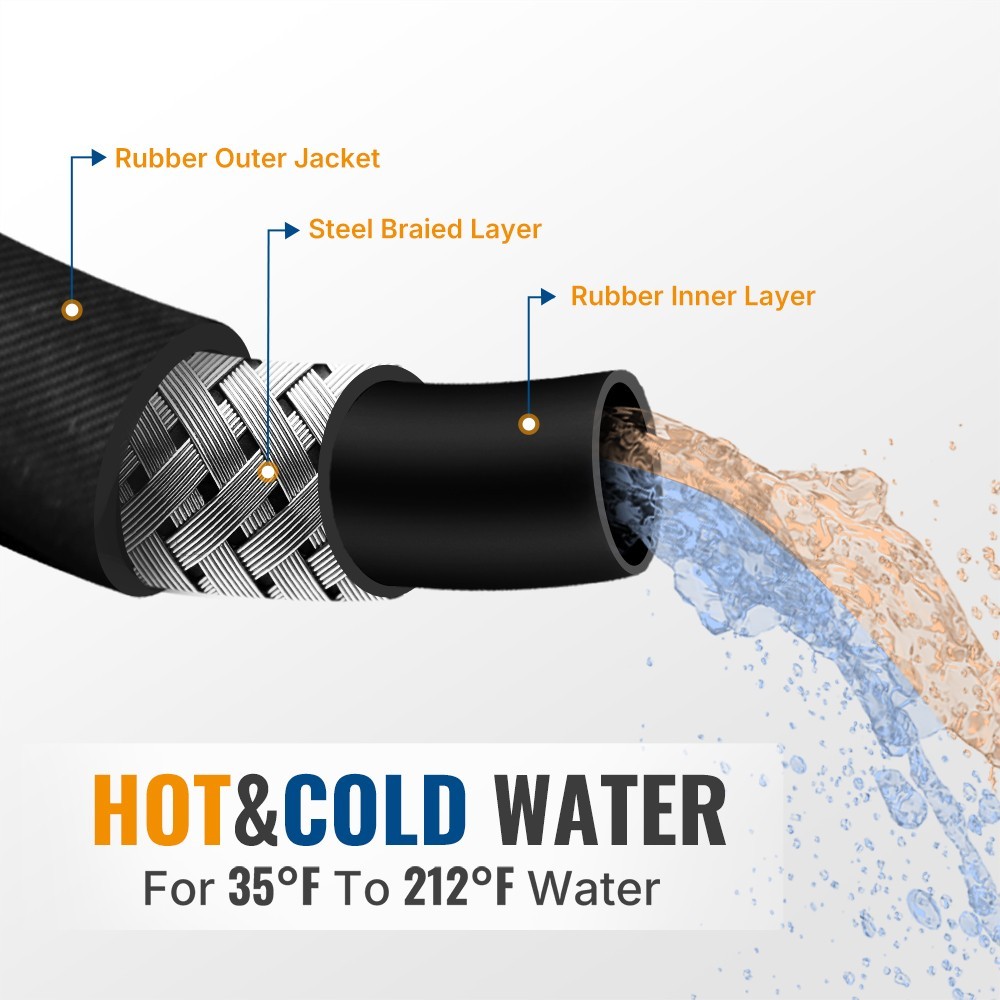 YAMATIC 4200 psi 3/8″ Pressure Washer Hose Rubber for Hot/Cold Water