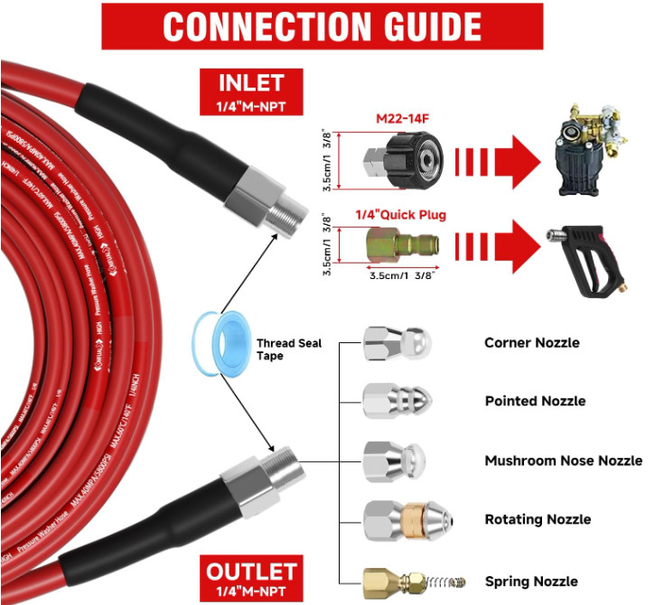 Kit for 1/4 Inch NPT Corner Max Working Pressure Drain Cleaner Hose 5800 PSI
