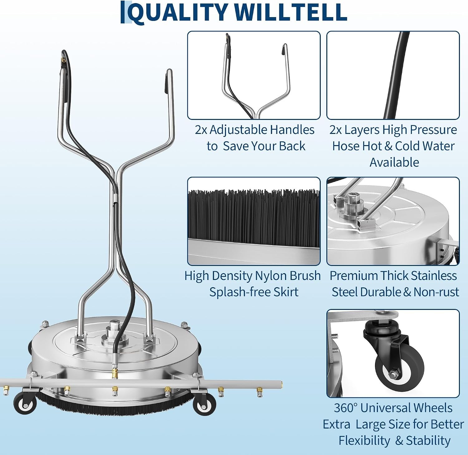 24″ Pressure Washer Surface Cleaner 4900PSI with 7 Nozzles Handles Wheels Deck