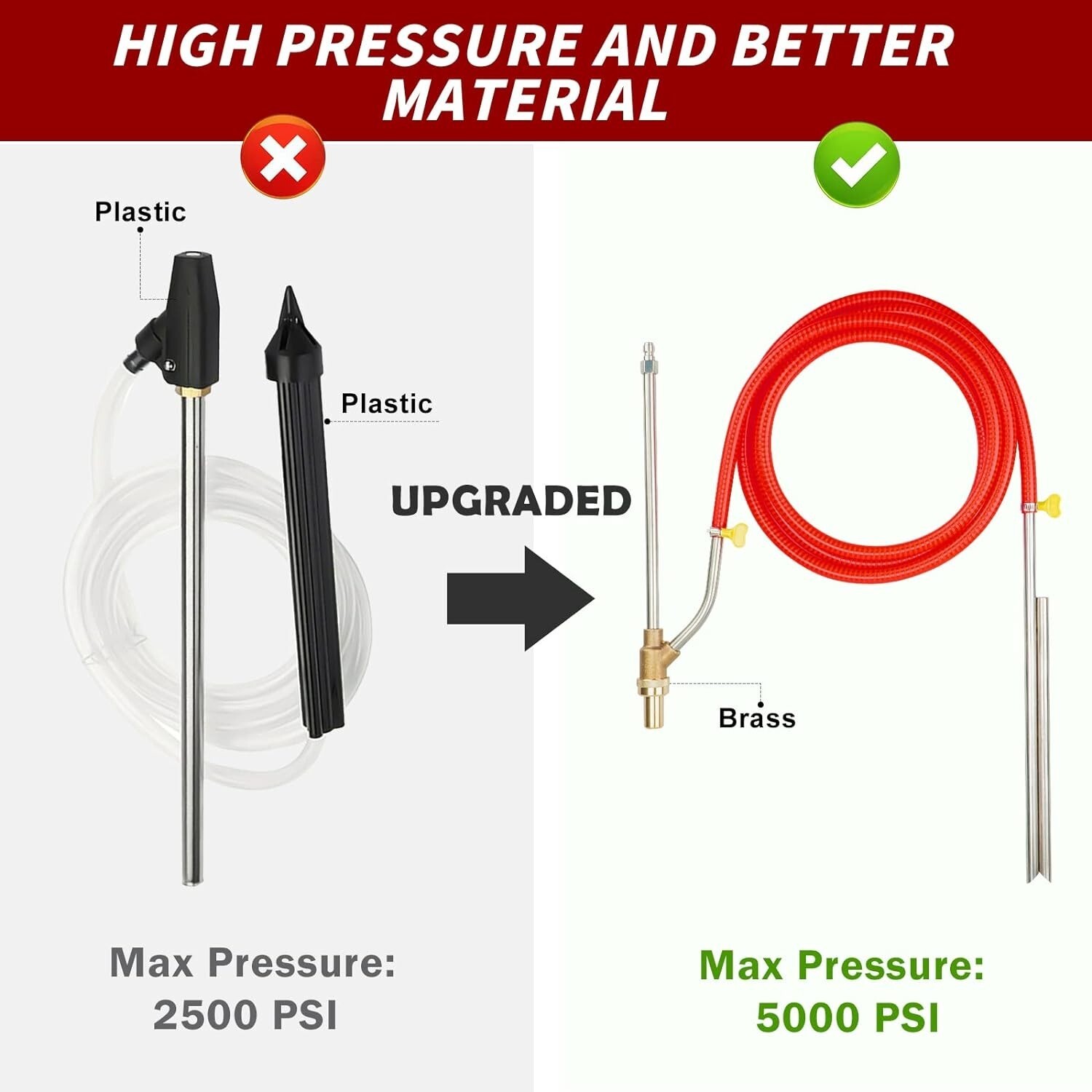 5000 PSI Sandblasting Kit for Pressure Washer Sand Blaster Attachment Power