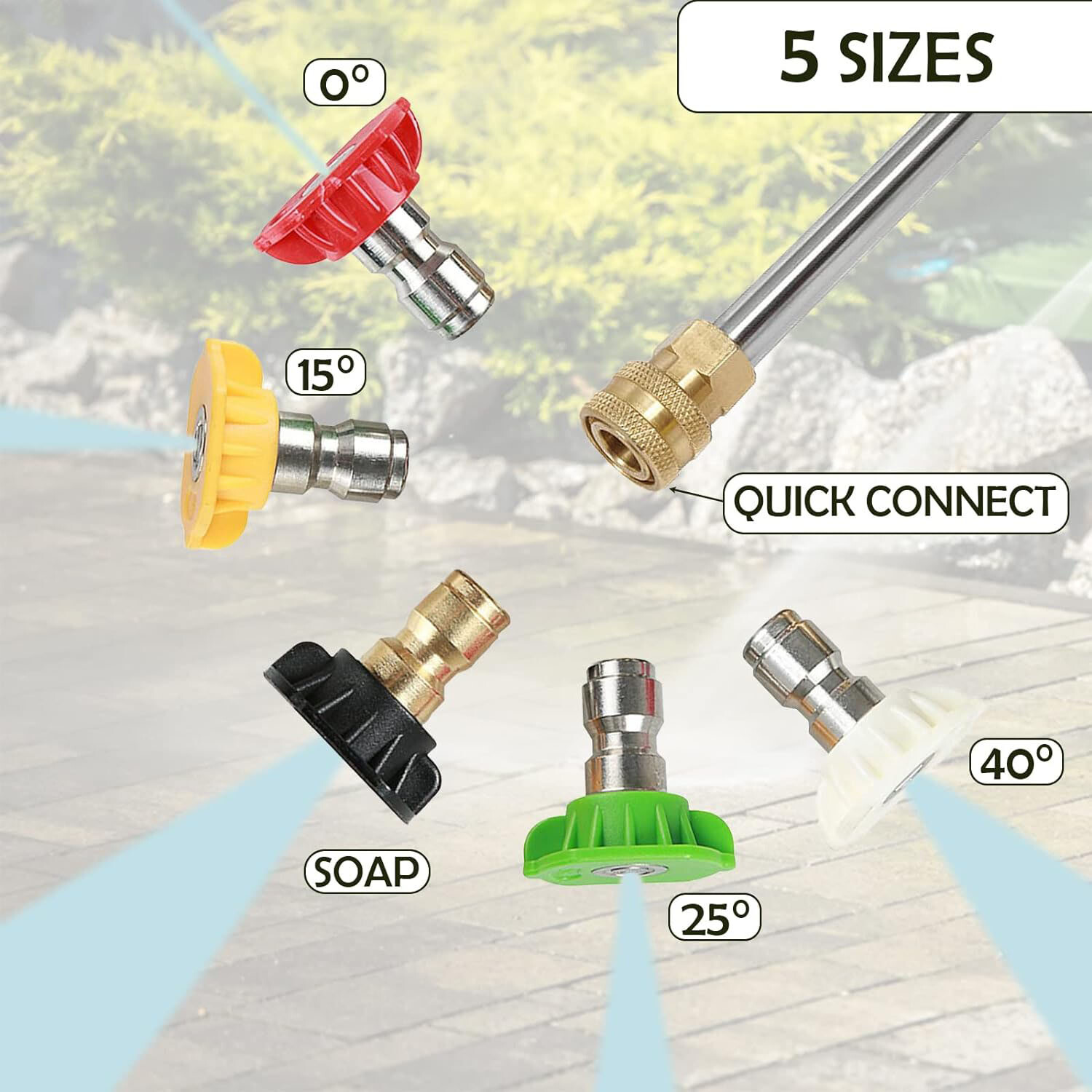 5pcs Quick Connect 1/4 Set Pressure Washer Nozzles Versatile Cleaning Spray Tips