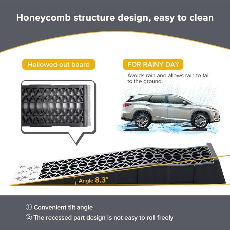 Low Profile Car Ramps 4Pcs Heavy Duty Plastic Service 6T Capacity Oil Change New