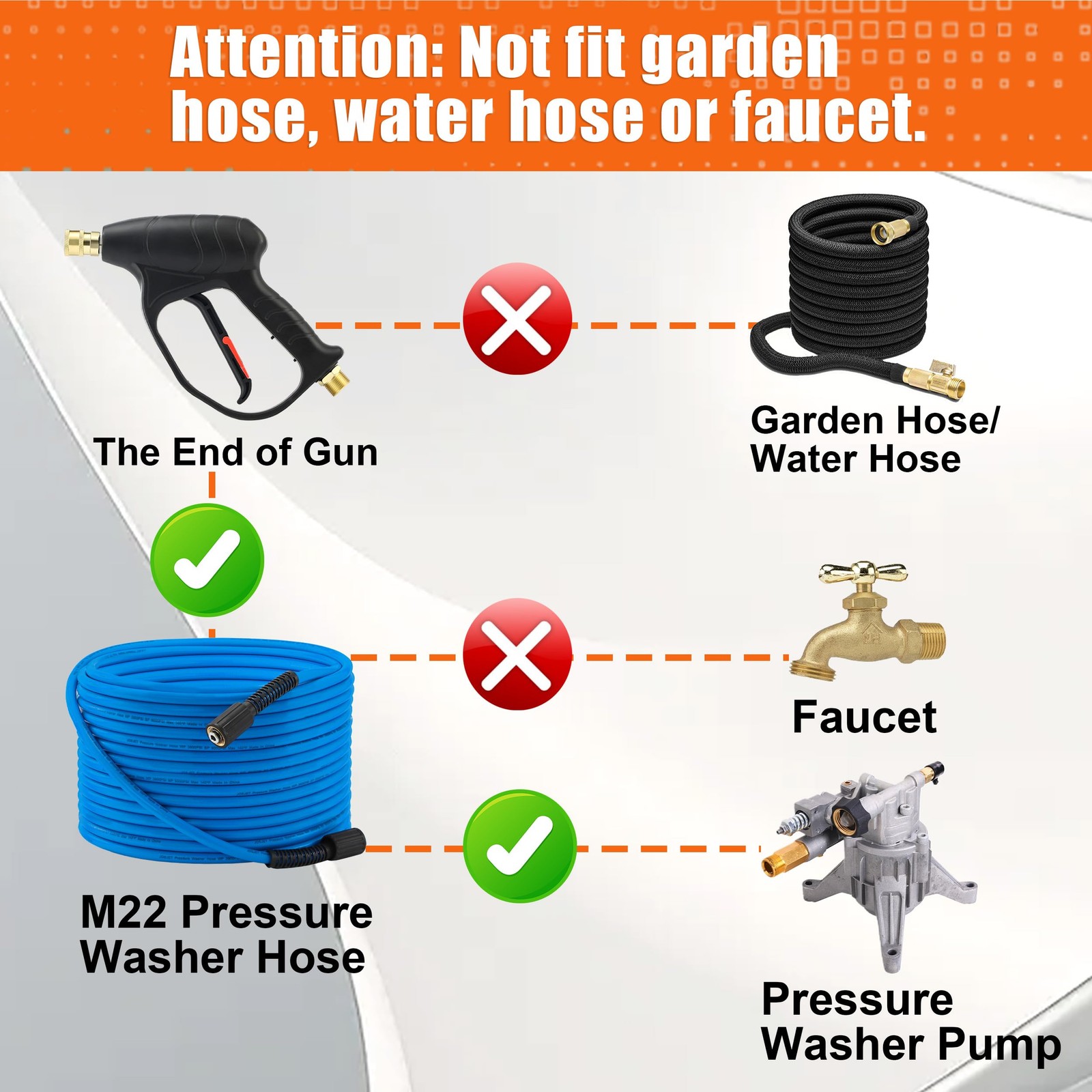 Short Pressure Washer Gun with Foam Cannon Dual Connector Accessory, Car Wash…