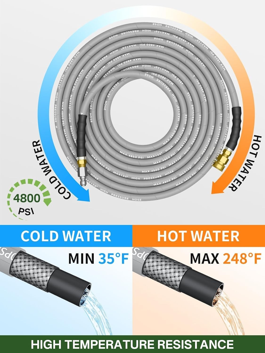 Commercial-Grade 100FT High Pressure Washer Hose with Quick Connect – 4800PSI