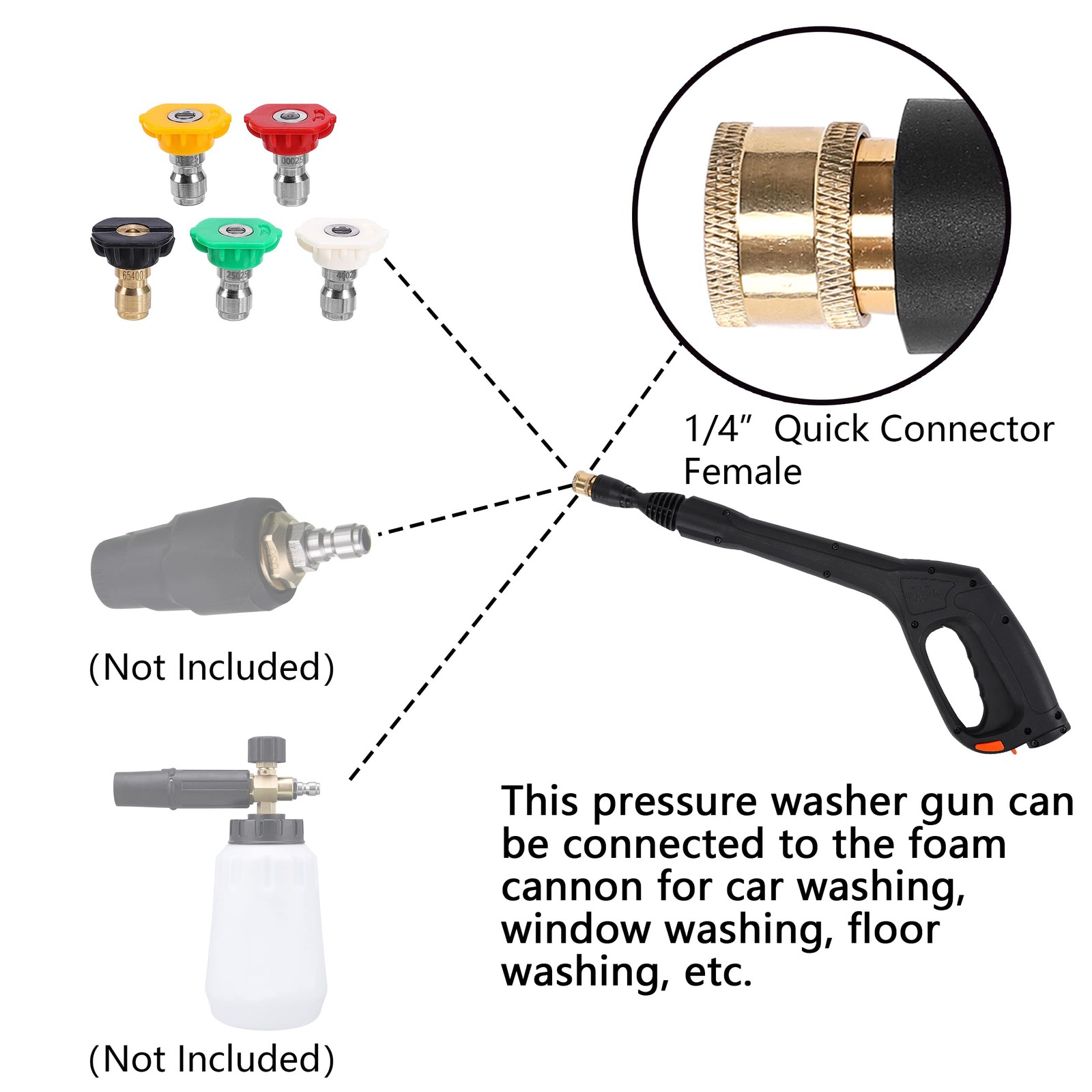 Pressure Washer Kit with 5 Nozzles – with Some of Portland Husky Black Decker…