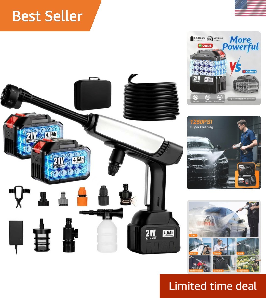 Cordless Battery Powered Pressure Washer – 1250 PSI, 28ft Hose & Dual Battery