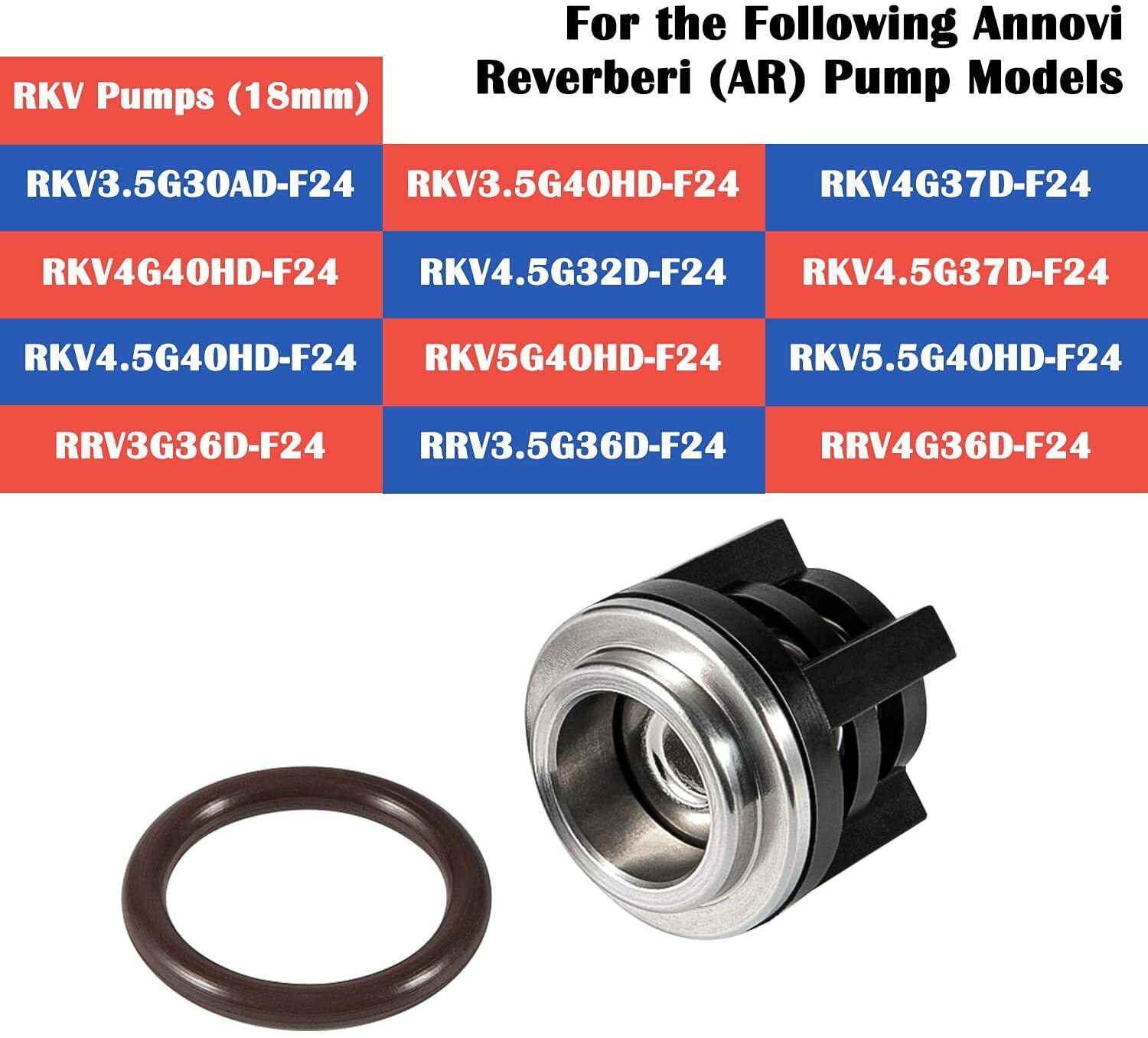 AR1828 Pump Check Valves Kit for Annovi Reverberi 18mm XR RK RKA RKV 70-0179