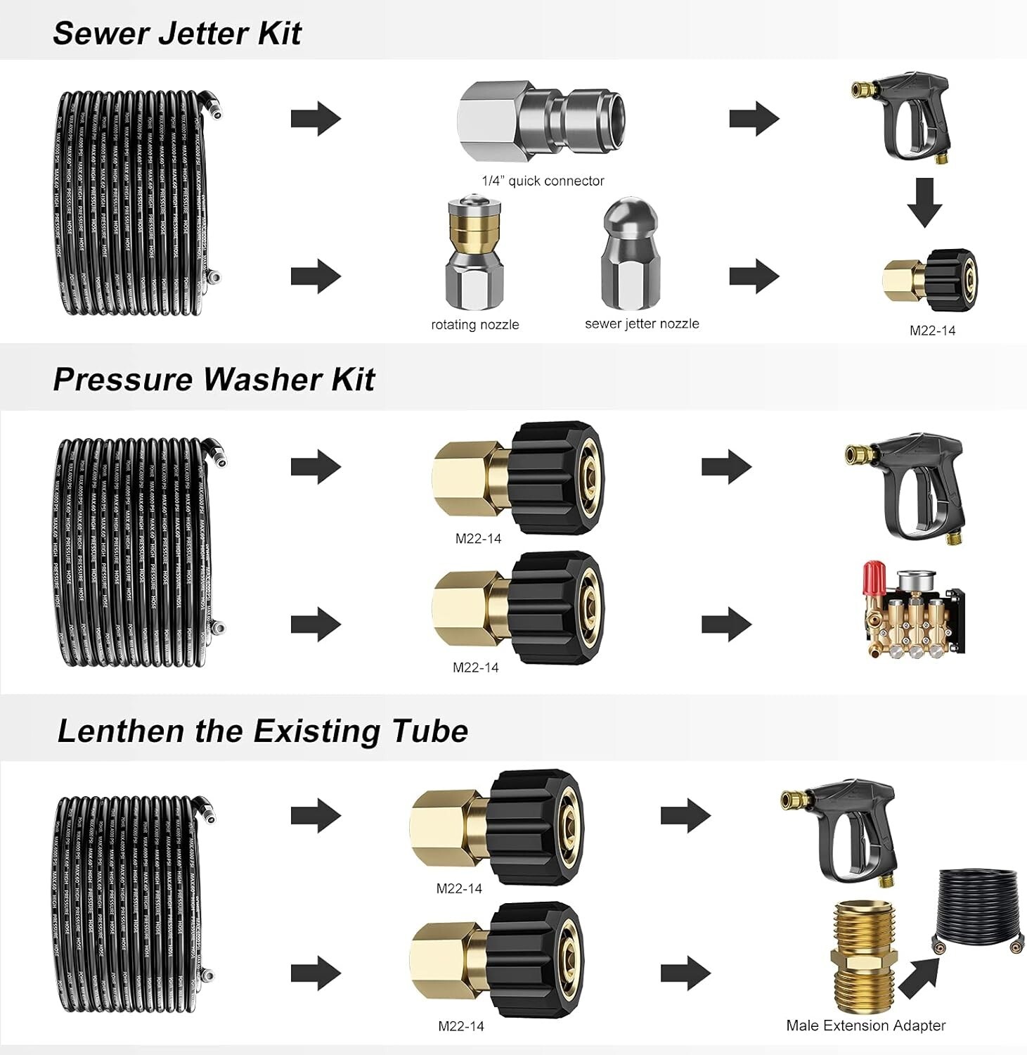4000PSI Sewer Jetter Nozzles Kit 35FT Drain Cleaning Hose for Pressure Washer