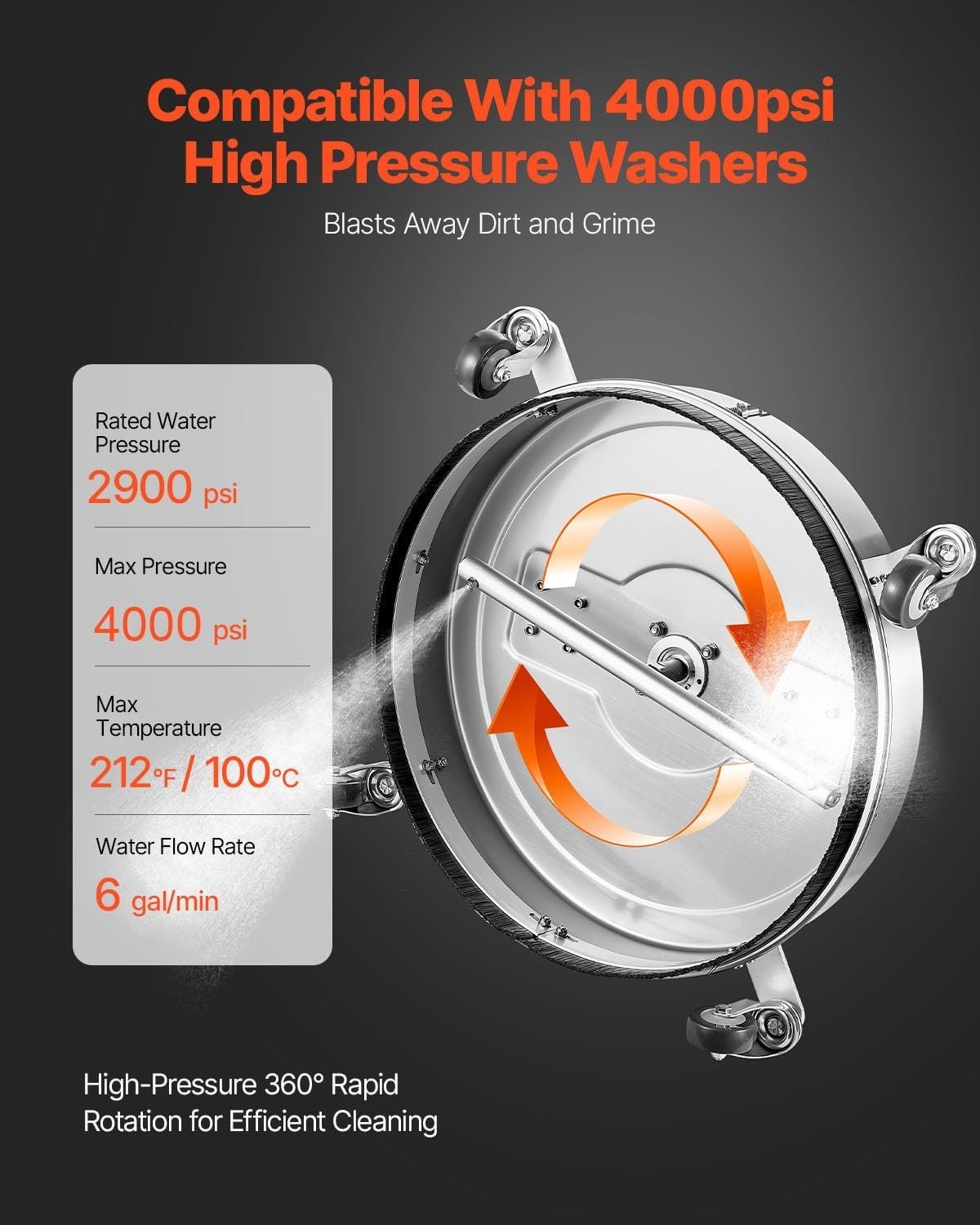 20 Inch Pressure Washer Surface Cleaner, 4000 PSI Stainless Steel Attachment …