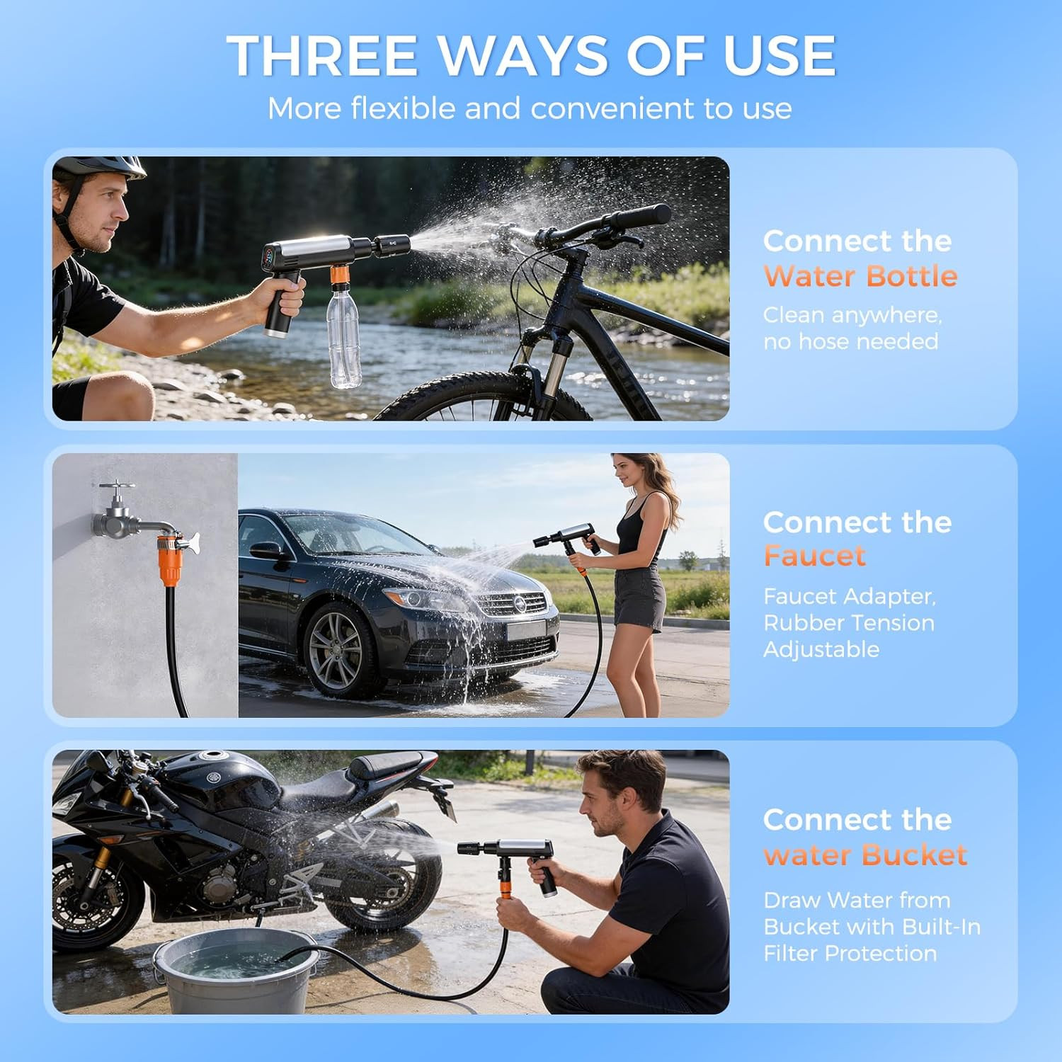 Foldable Pressure Washer Portable Battery Washer with 5-In-1 Nozzle, 3 Levels &