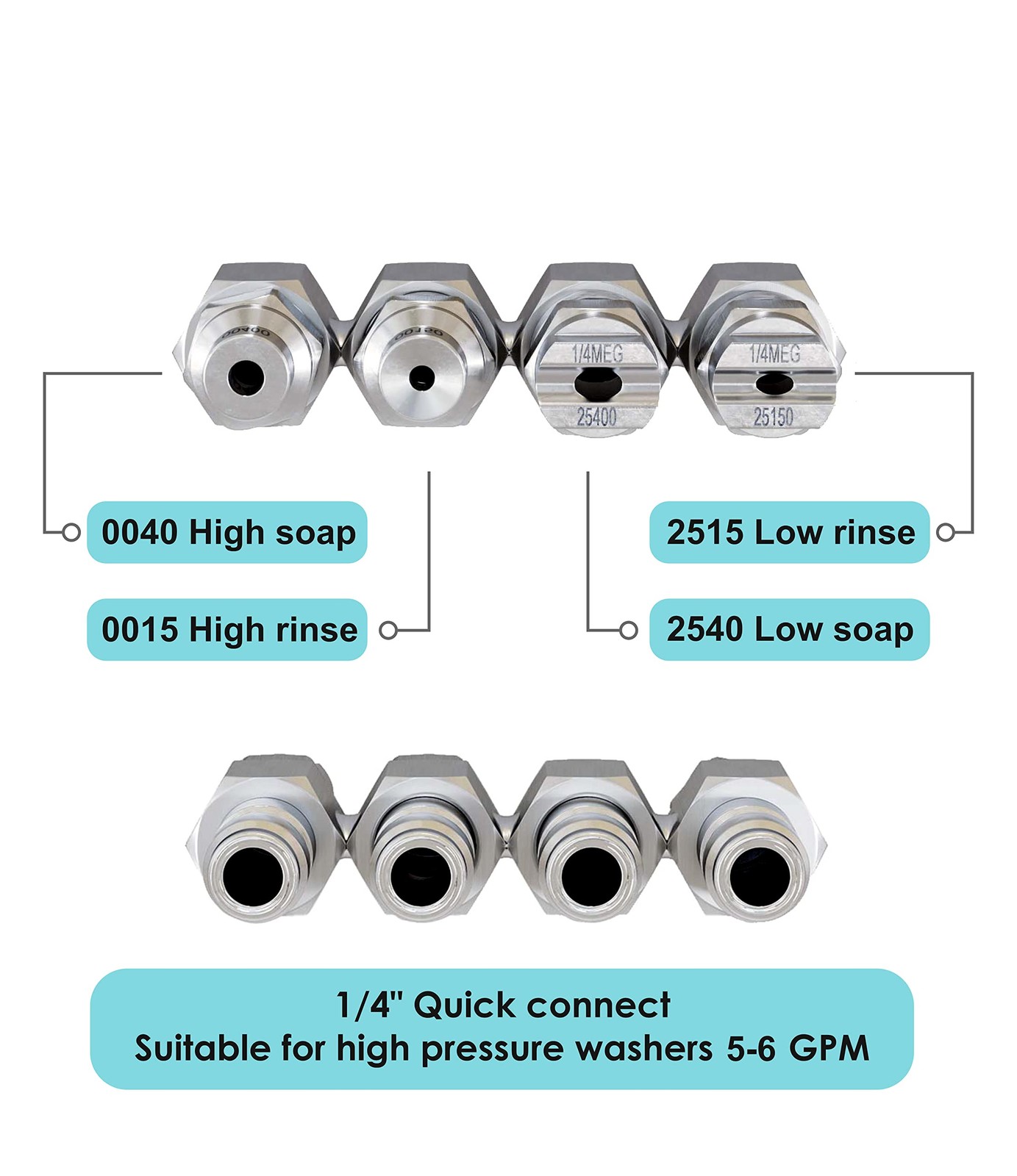 Jrod Pressure Washer Nozzle 5-6 GPM – High Pressure Hose J Rod – 1/4″ Quick C…