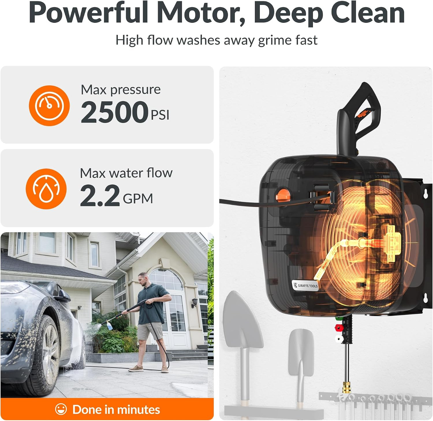 Grandfalls Pressure Washer G20B, Wall Mounted Pressure Washer | Max 2500 PSI 2.2