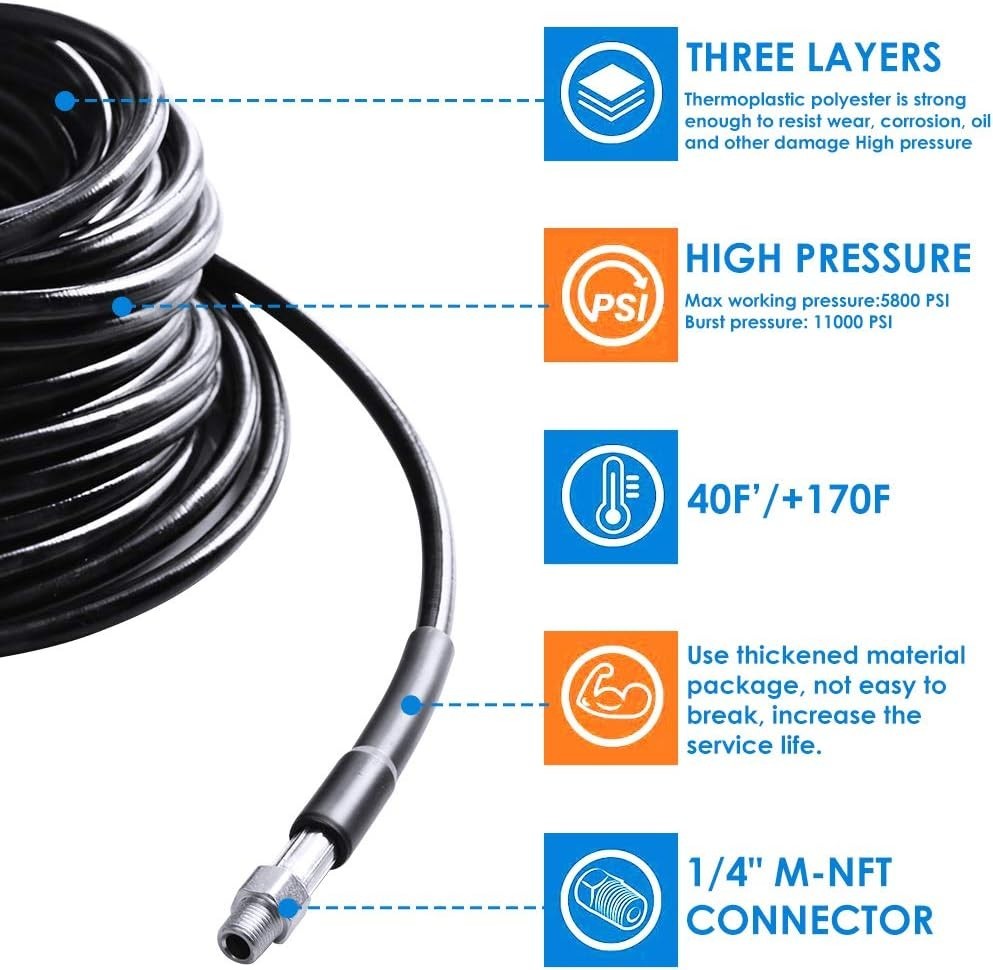 Sewer Jetter Kit for Pressure Washer 150FT, 5800PSI Drain Cleaner Hose 1/4 In…