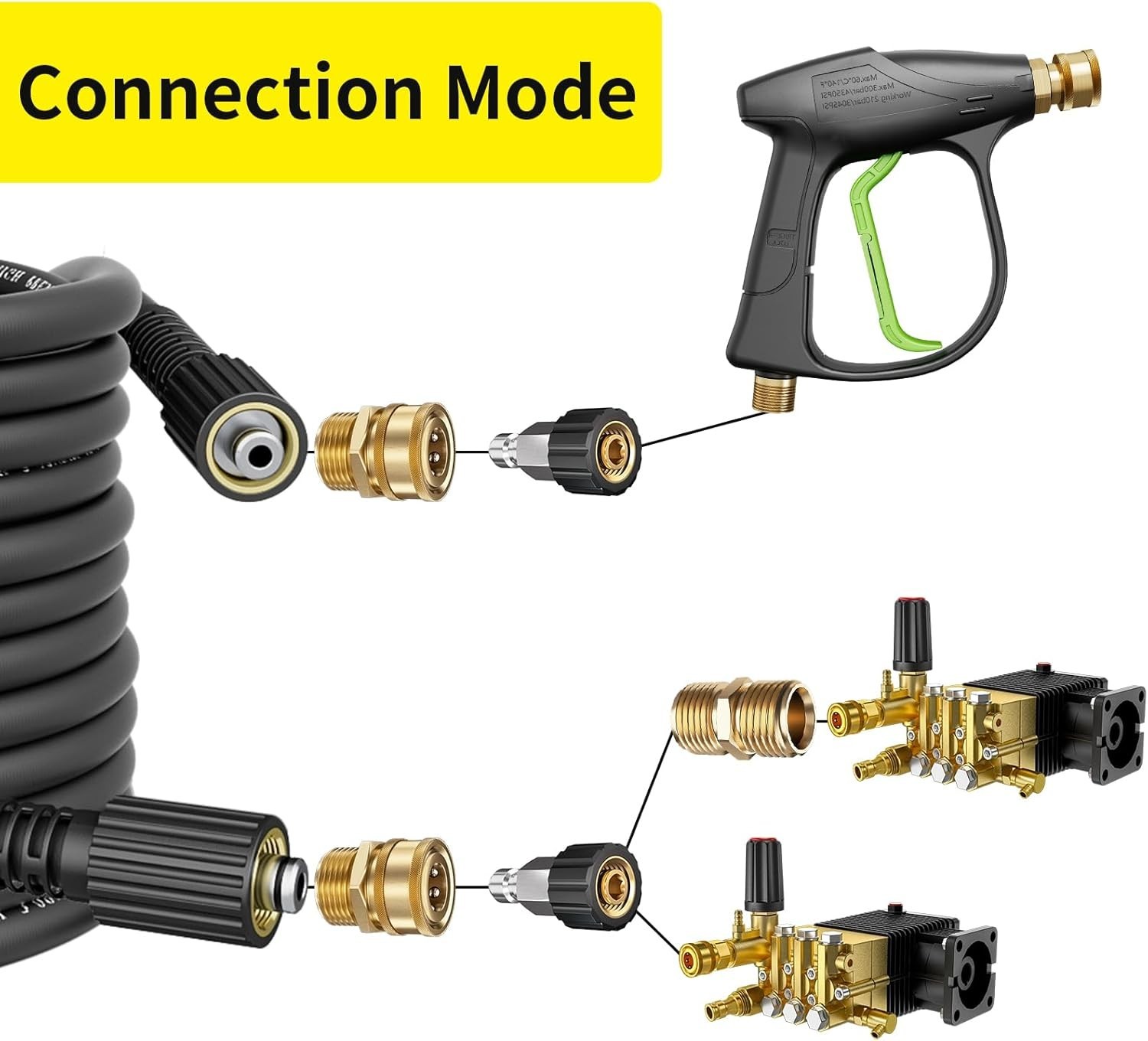 POHIR 50FT 4000PSI Pressure Washer Hose Kink Resistant 1/4″ Power Washer Hose