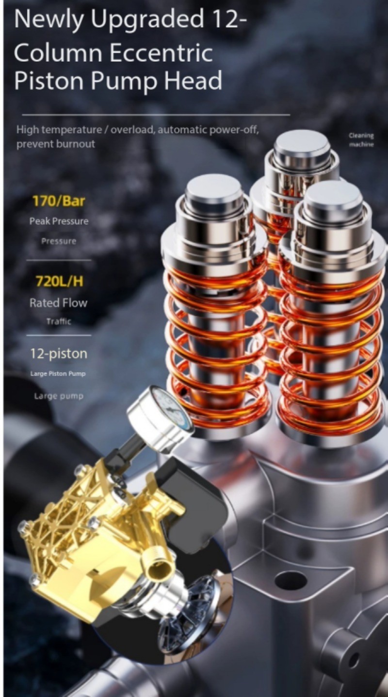 High-Powered Household High-Pressure Car Wash Machine with Brush and Pump