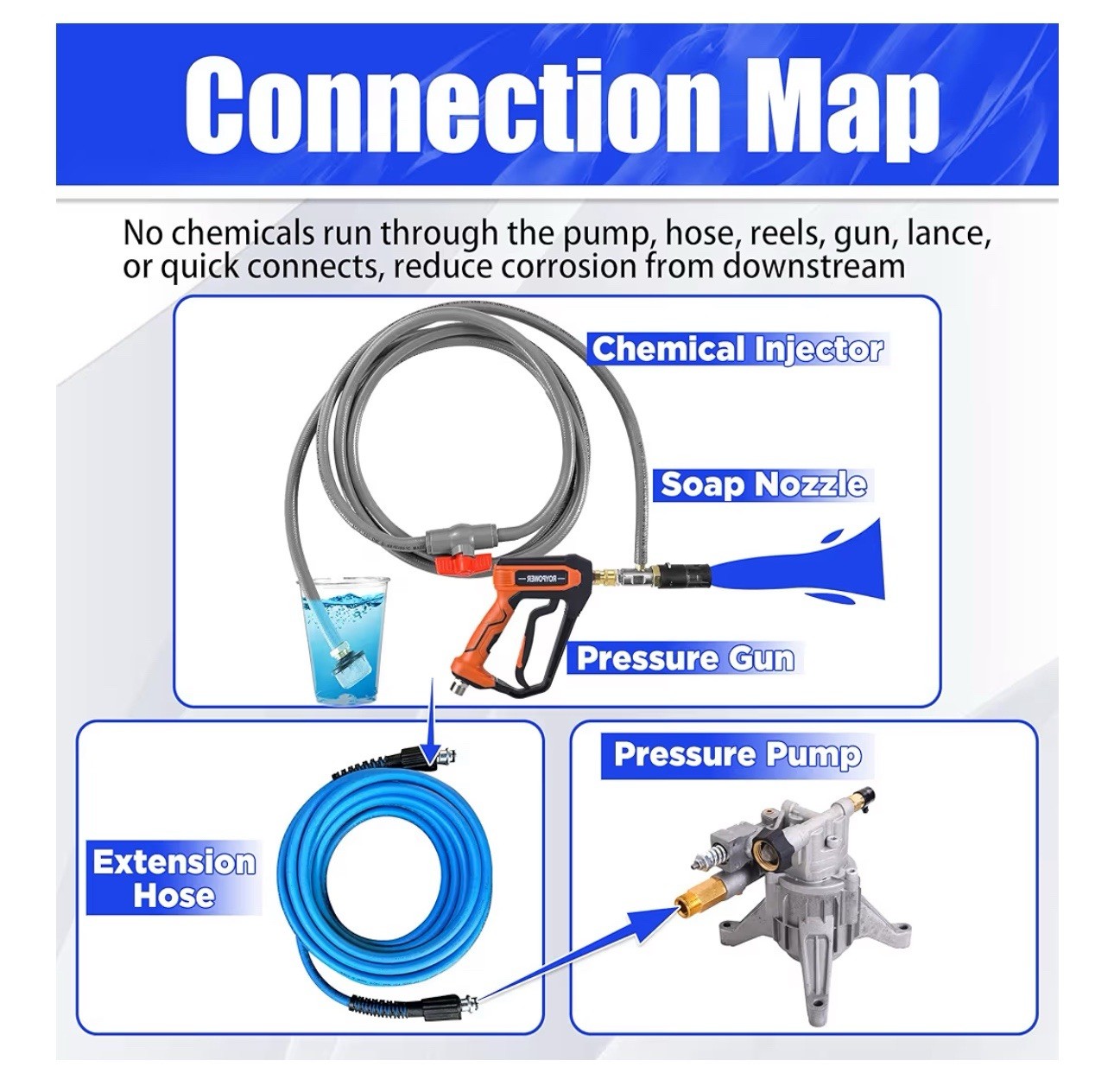 5-6.5 GPM, Downstream Injection Spray Nozzle Kit, High Power Washing External