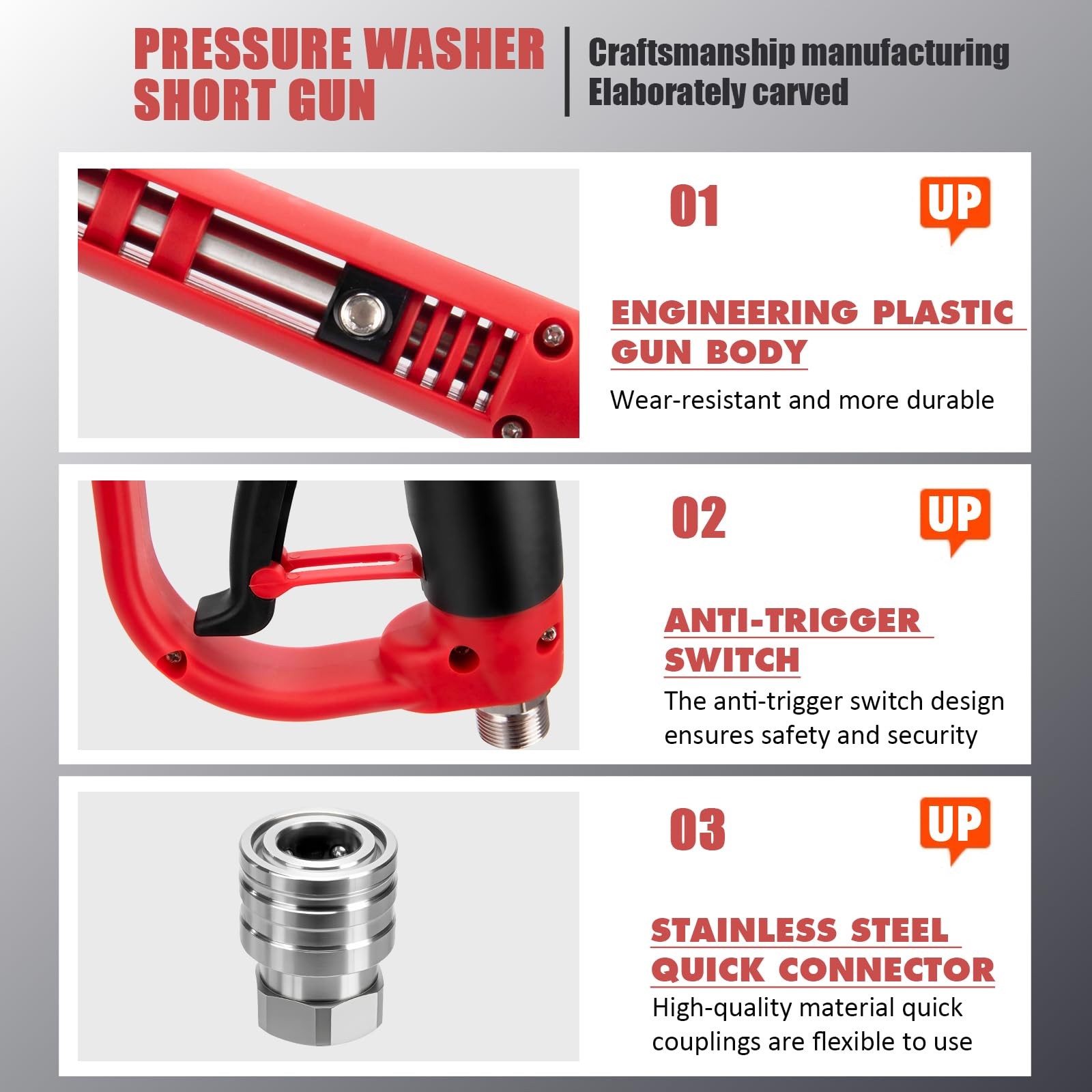 Short Pressure Washer Gun 2 Wands 5 Nozzle Tips M22 Fitting 38 Inch 5200 PSI