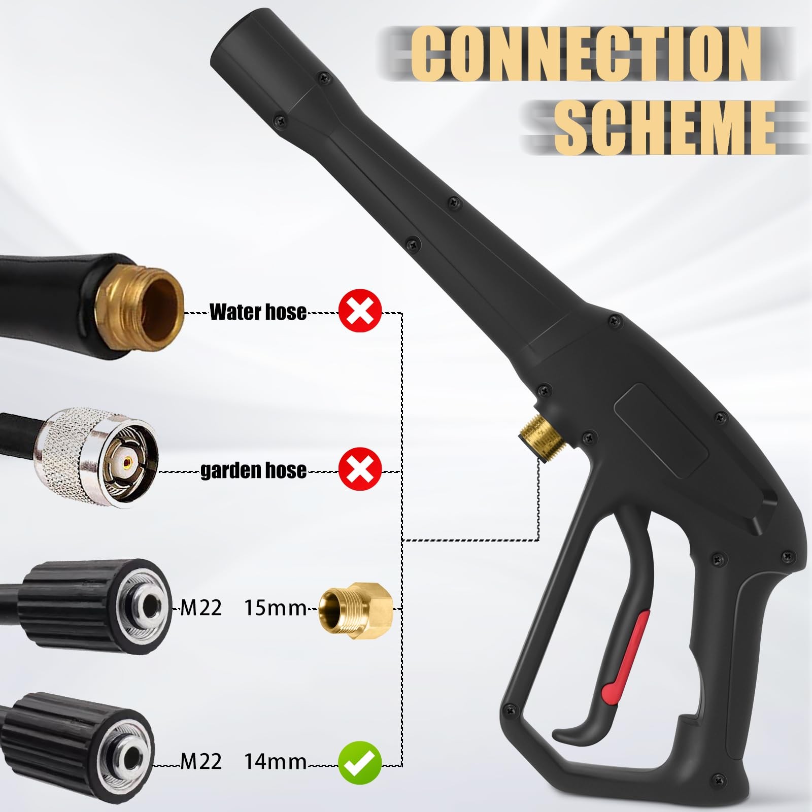 Pressure Washer Spray Gun, for Ryobi Pressure Washer Gun, with Jet Wand and 5…