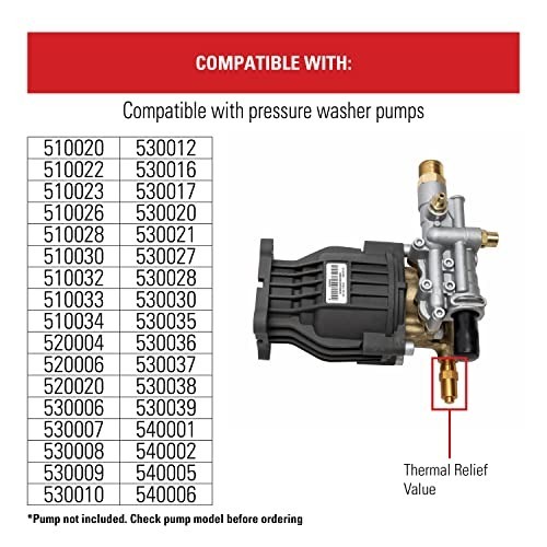 Thermal Relief Valve for Gas Pressure Washer Pumps – Durable Gold Replacement Pa