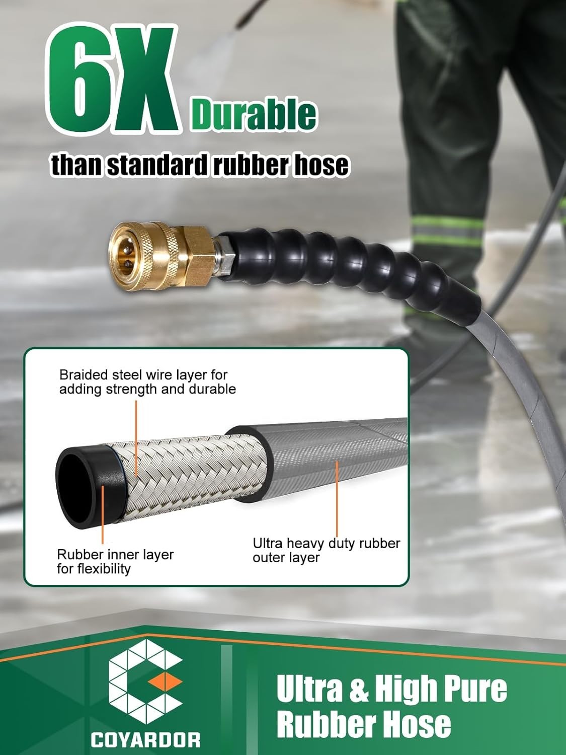 COYARDOR 1/4″ Pressure Washer Hose 4500 PSI for Hot/Cold Water Power Washer