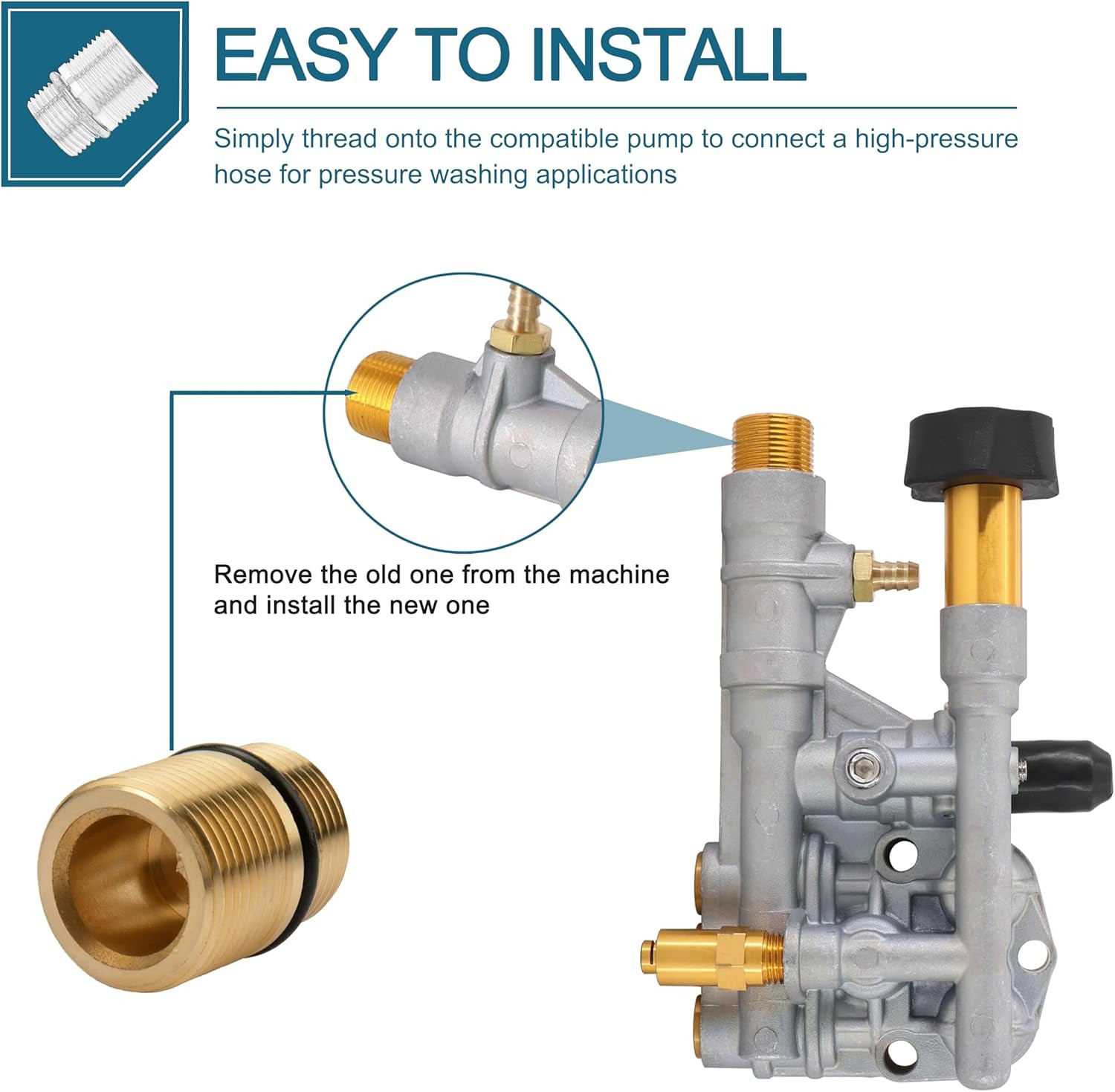 Water Oulet Kit Replacement for Simpson Cleaning 7110264, Compatible with Axial