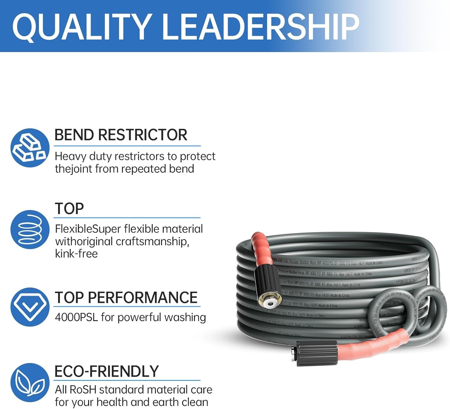 Flexible 25FT Kink Resistant Pressure Washer Hose – Ultimate Cleaning Solution