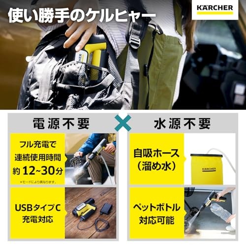 Karcher Cordless High-Pressure Washer OC Handy Compact Plus JP FS NEW SALE