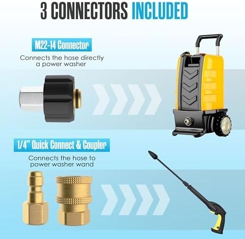 Hydro Jetter, Hydro Jet, Hydrojet, Sewer Jetter Kit for Pressure Washer, Water J