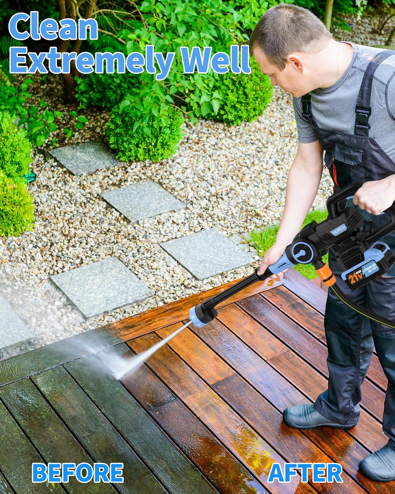Cordless Pressure Cleaner 1500PSI 21V Blue