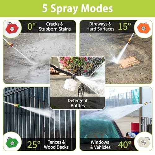 Yeryork Adjustable Pressure Washer 5000 PSI 2.5 GPM with Hose Reel