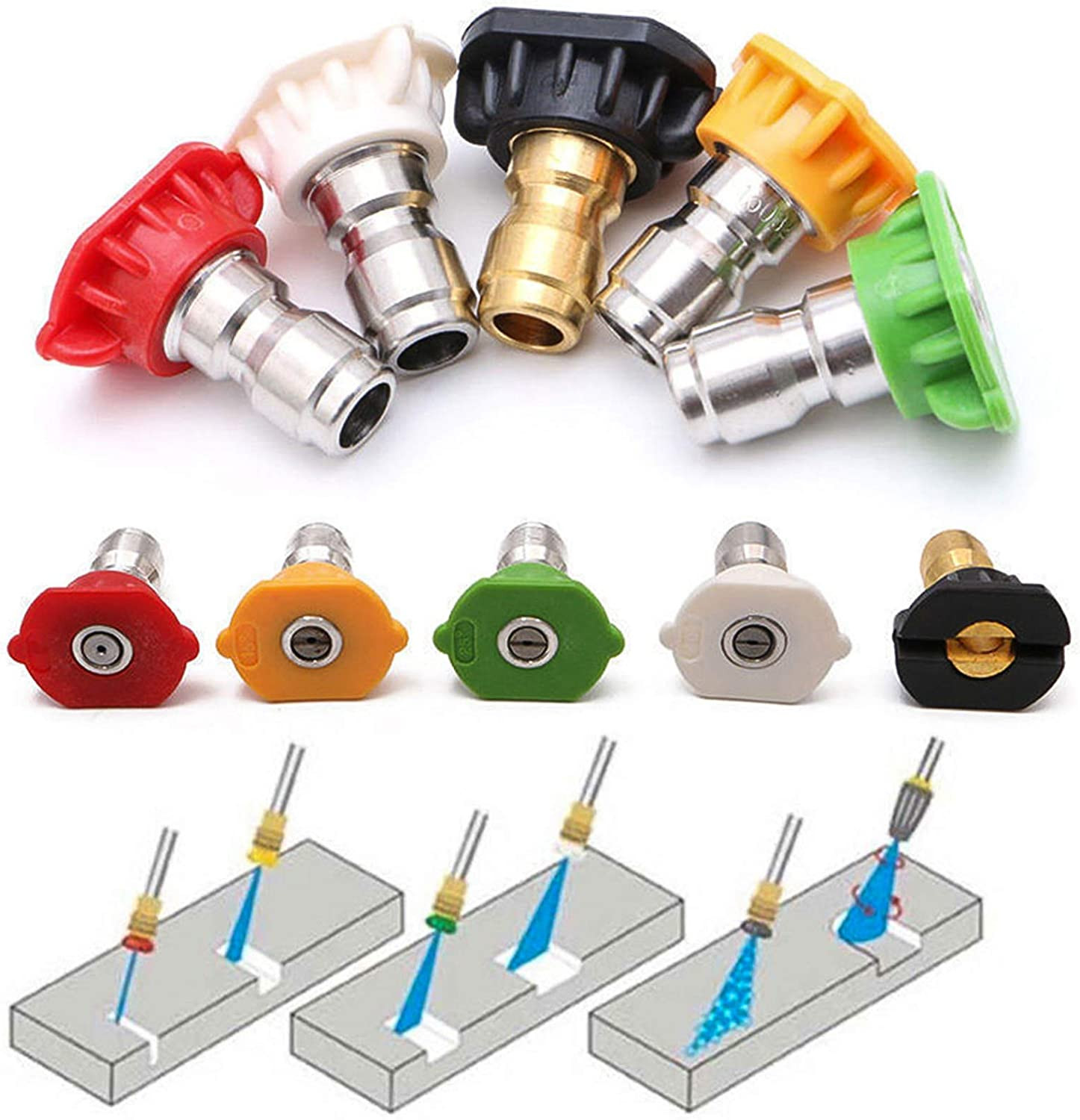 Pressure Washer Tips Power Washer Soap Nozzle Tips Multiple Degrees 1/4 Quick Co
