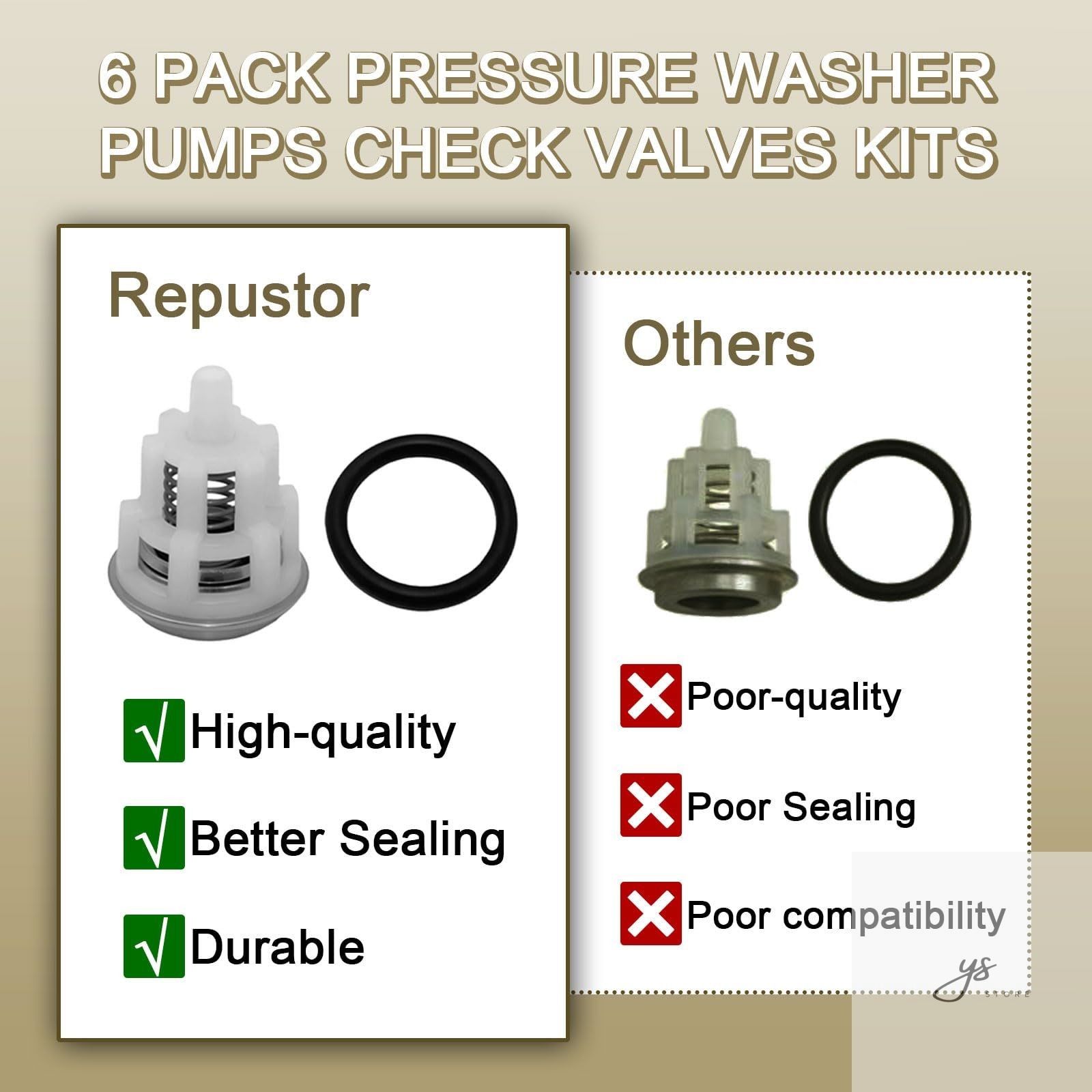6 Pack Pressure Washer Pumps Check Valves Compatible With EZ,TC,TP,TX Washer