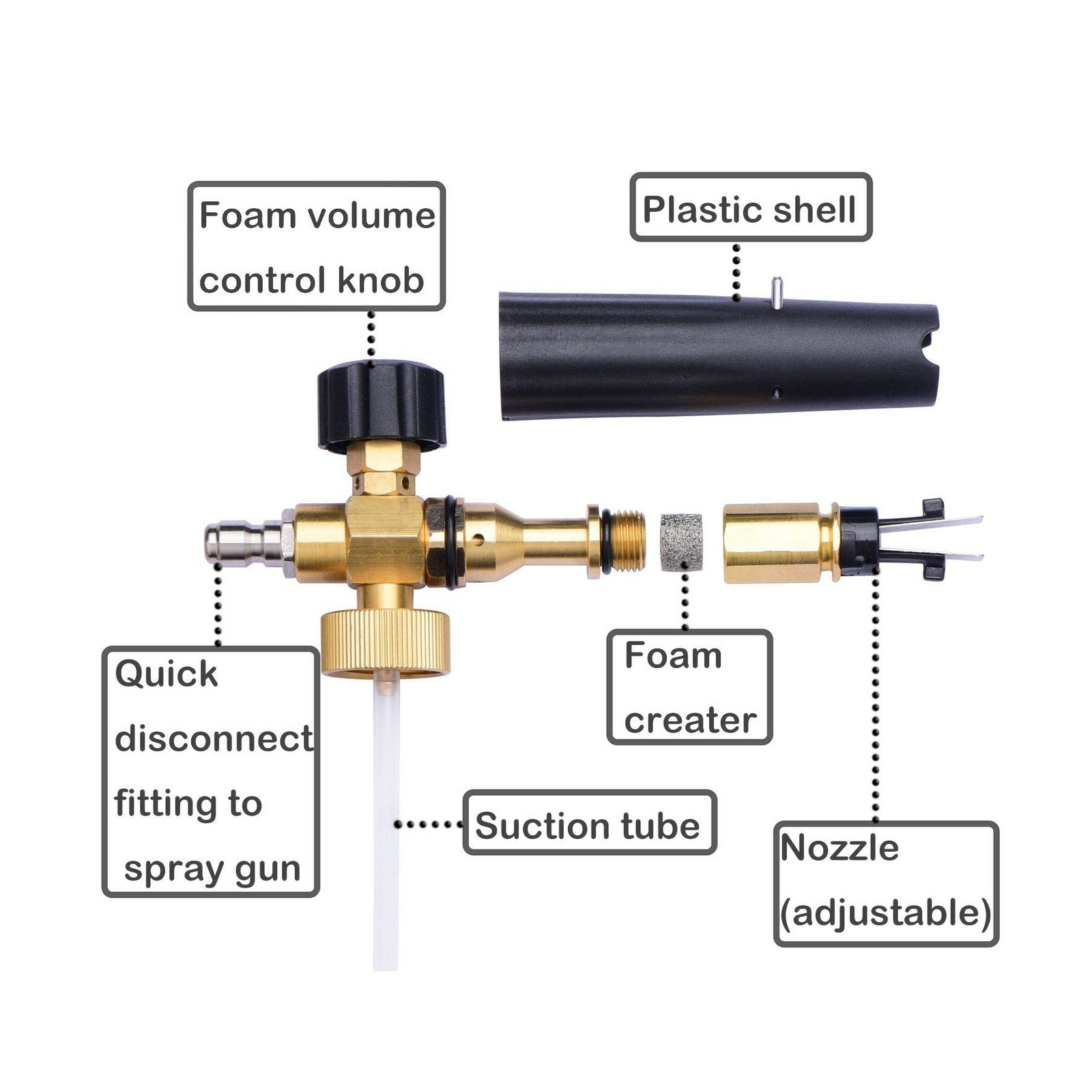 DUSICHIN DUS-018 Foam Cannon Lance Pressure Washer Nozzle Tip Spray Gun 3000 …
