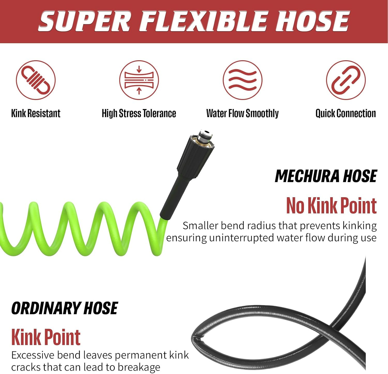 Pressure Washer Hose 50 FT, 1/4″ Super Flexible Green Power Washer Hose, 3700 PS