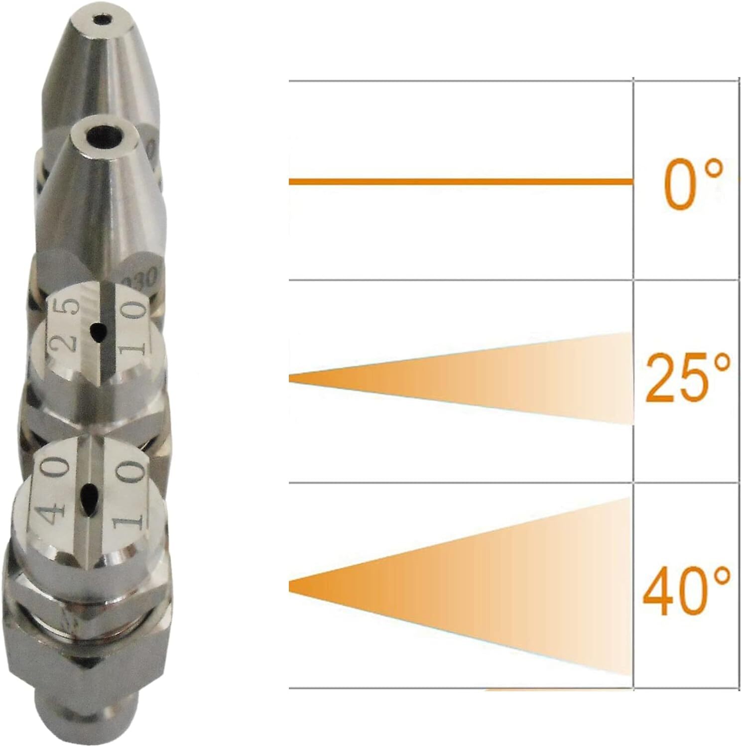 4 GPM Pressure Washer Nozzle J Rod Tip Water Cleaning Soft Wash Nozzle Kit 4-Way