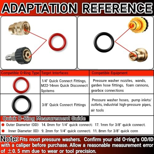 Power Pressure Washer O-Rings 100PCS for 1/4″ & 3/8″ Quick Coupler – Compatible