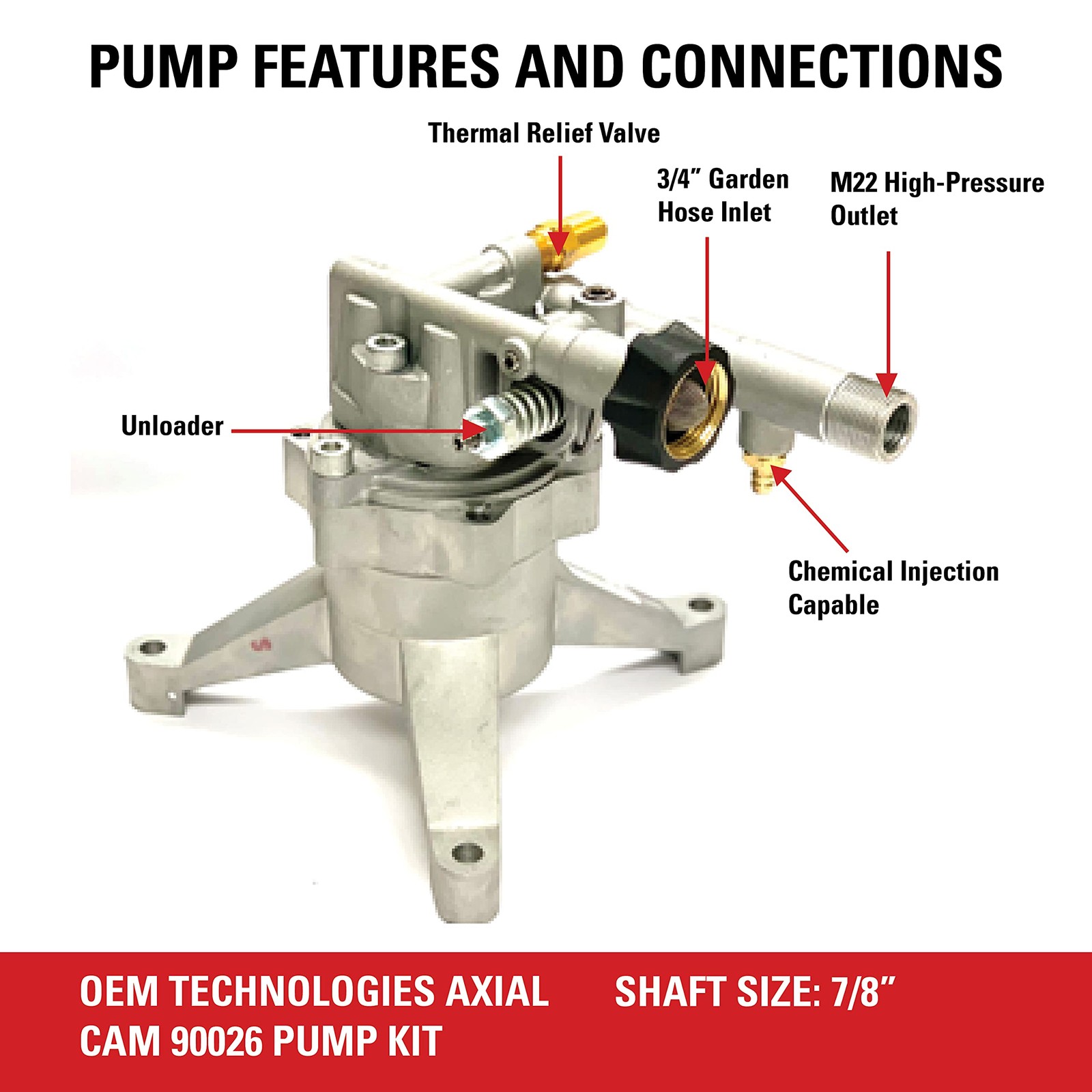 3000 PSI Replacement Pump for Gas Pressure Washers Easy Install Durable Service