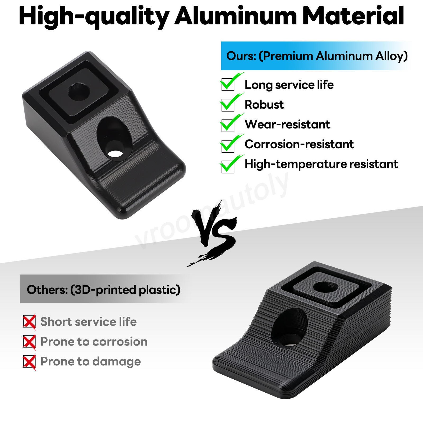Anti-Vibration Split Foot Clamp Bracket For ACTIVE 2.0 Electric Pressure Washer