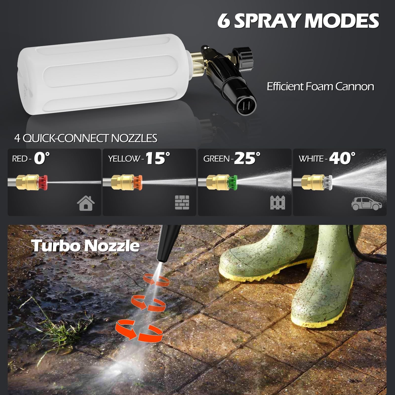 DGIVOVO GFCI Wall Mounted 5000PSIMAX PowerWasher with 100FT Retractable Hose,…