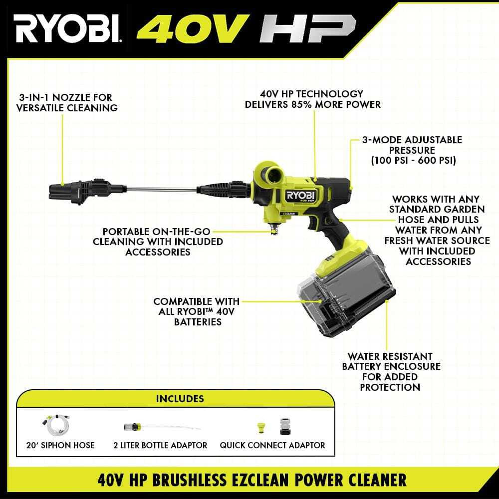 RYOBI 40V HP Brushless 600 PSI 0.7 GPM Cold Water Power Cleaner (Tool-Only)