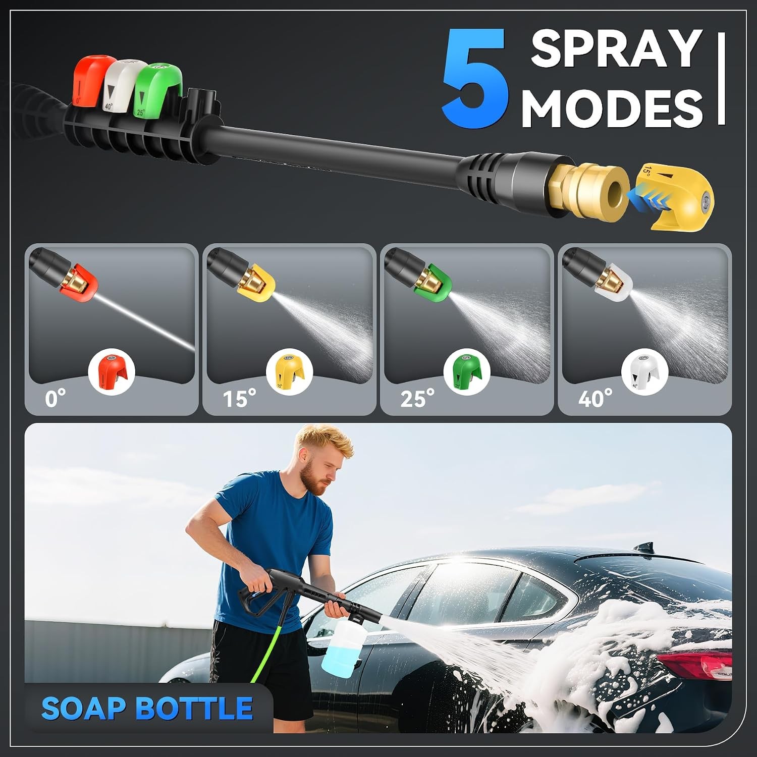 Electric Pressure Washer 5000 PSI 4.0 GPM Heavy Duty Power Washer W/ 4