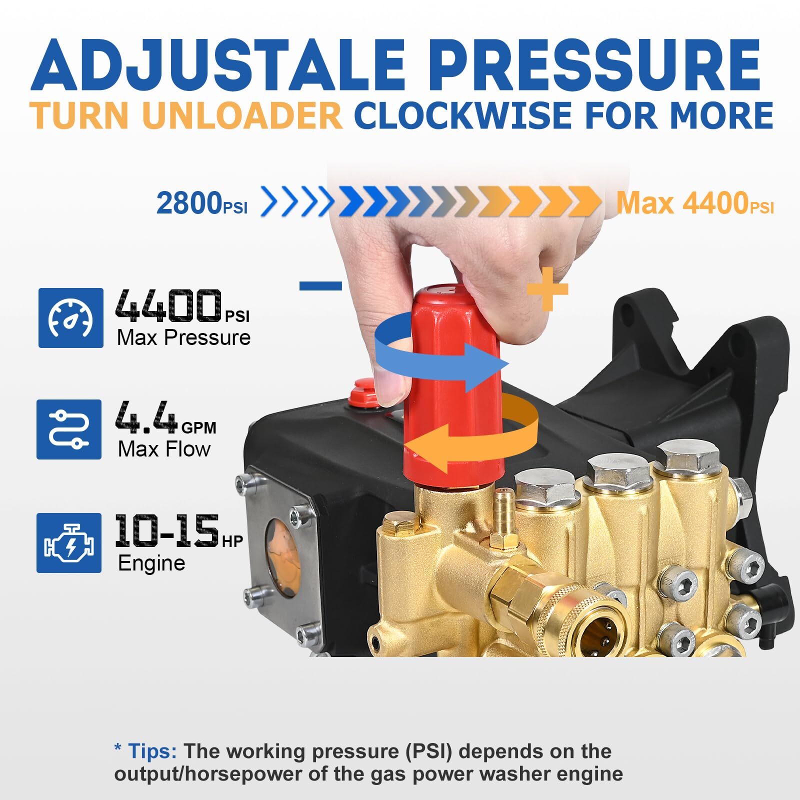 Pressure Washer Pump 3600-4400 PSI Max 4.4 GPM, 1 inch Shaft Horizontal Triplex