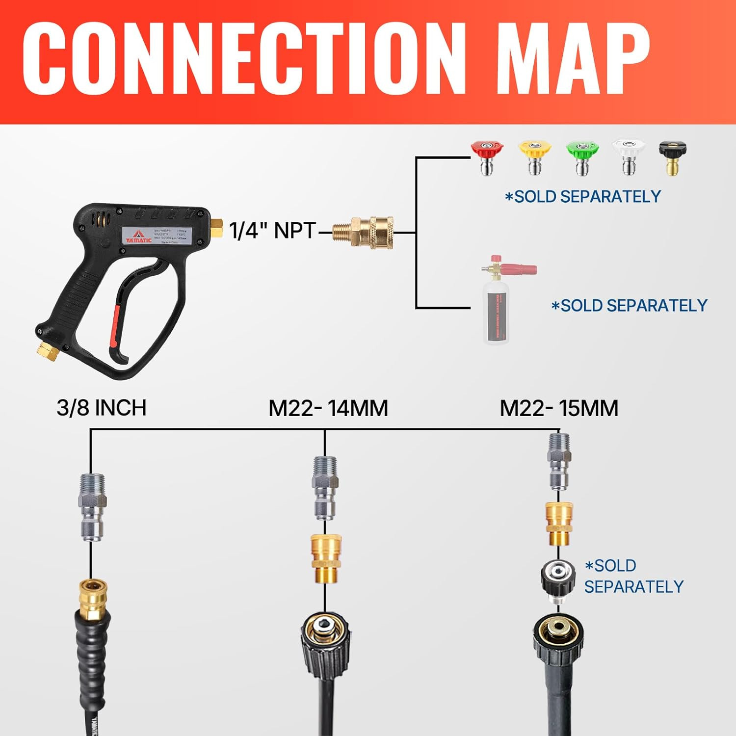 Short Pressure Washer Gun with Swivel, 5000 PSI Power Washer Wand Stubby Trigger