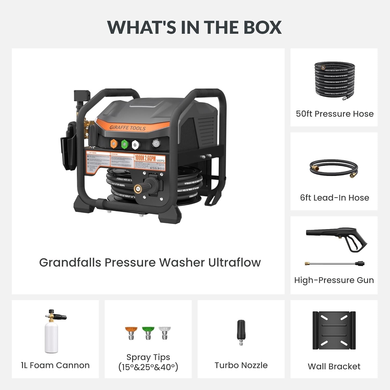 Giraffe Tools Retractable Electric Pressure Power Washer UltraFlow Max 2.6GPM