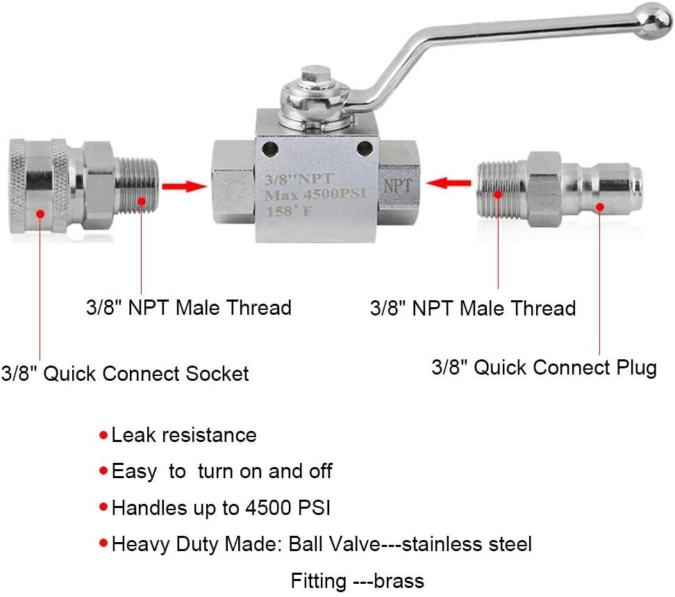 3/8″ Ball Valve for Pressure Washers Max 4500 PSI 3/8″ fitting Female Out