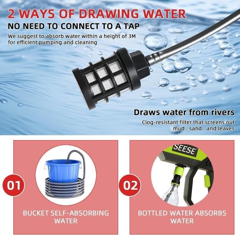 Cordless Pressure Washer Gun 126 PSI Portable Electric 6-in-1 Nozzle for Vehicle