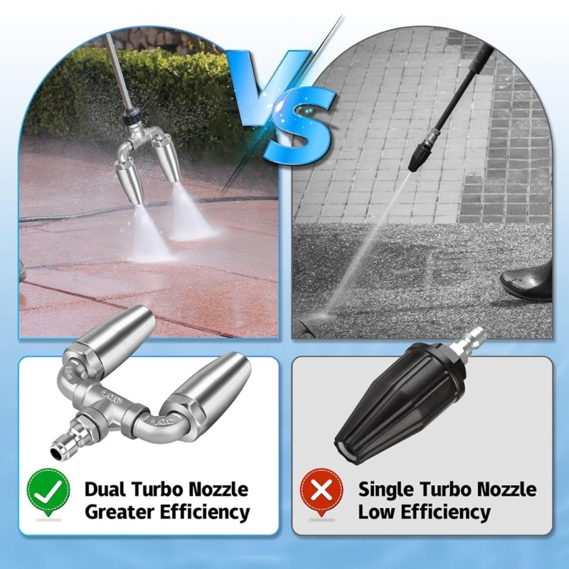 Stainless Steel Double Nozzle With 360 Degree Rotation Water Pressure Nozzle Tip